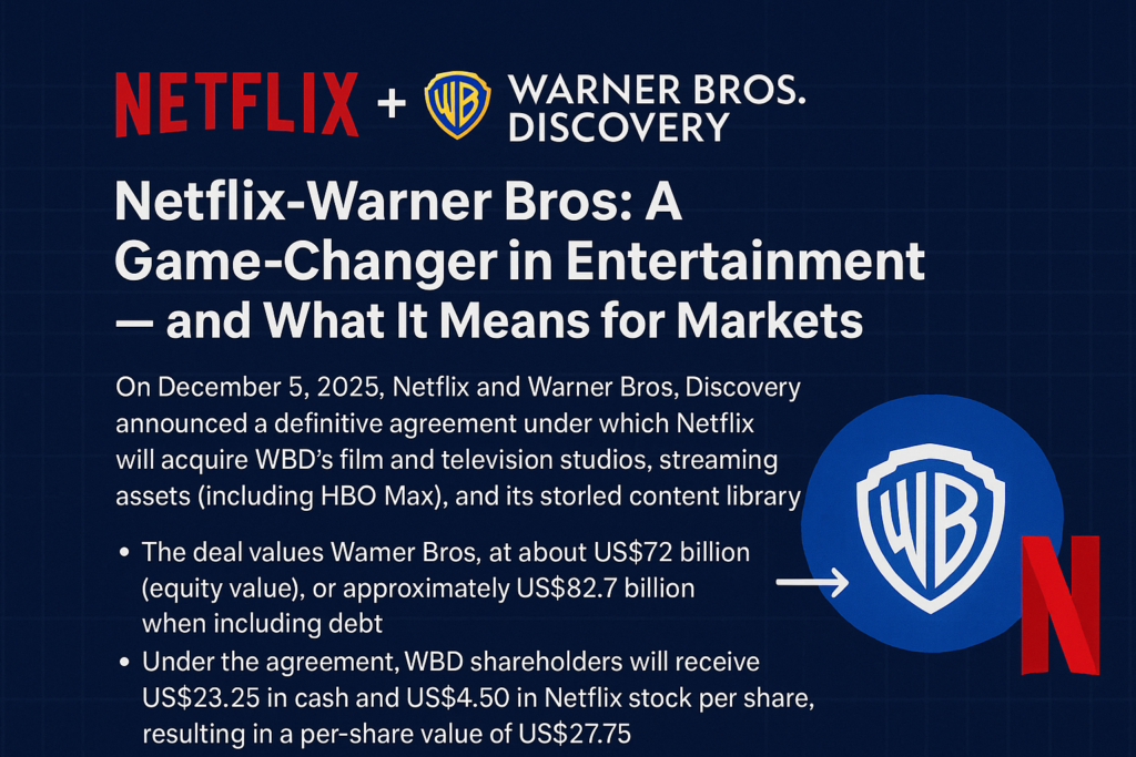 Netflix-Warner Bros: A Game-Changer in Entertainment — and What It Means for Markets